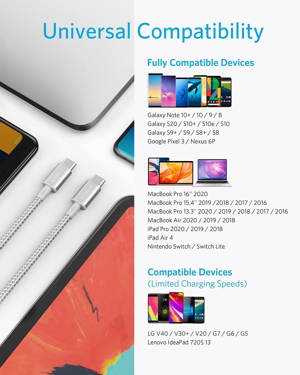 Anker <b>523</b> Charger (Nano 3, 47W) and New Nylon USB-C to USB-C 100W Cable (10 ft)