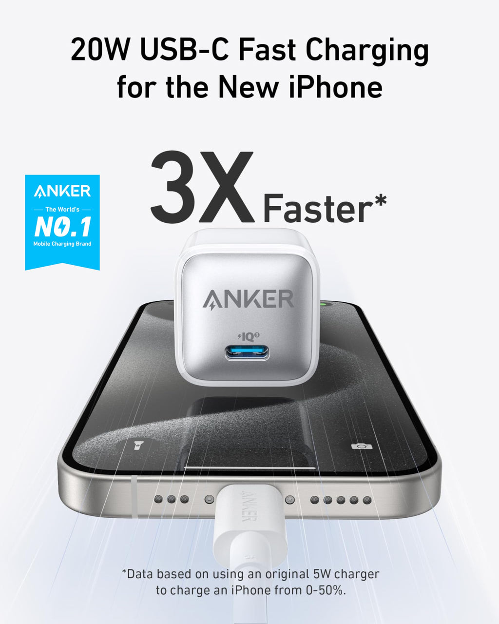 Anker <b>511</b> Charger (Nano Pro) with 6 ft USB-C Cable(2-Pack)