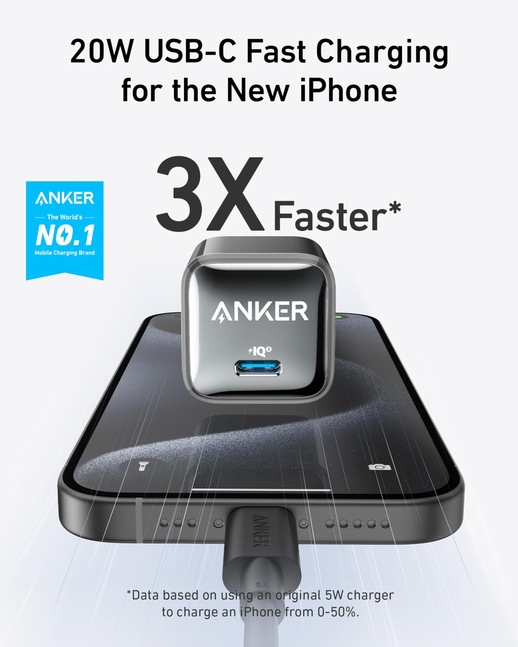 Anker <b>511</b> Charger (Nano Pro) with 6 ft USB-C Cable(2-Pack)
