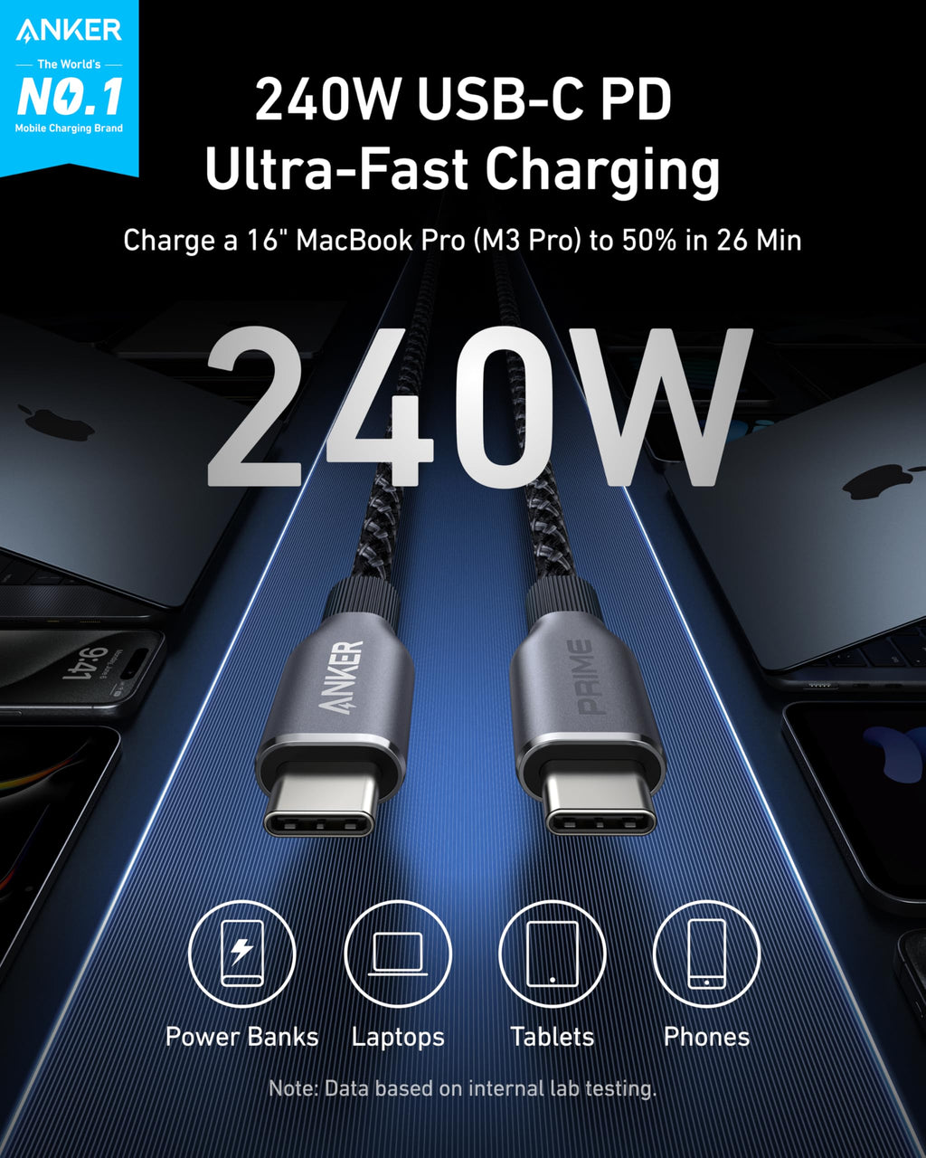 Bundle kit: Anker Prime Charger (160W, 3 Ports, Smart Display) with Anker Prime USB-C to USB-C Cable (240W, Upcycled-Braided)