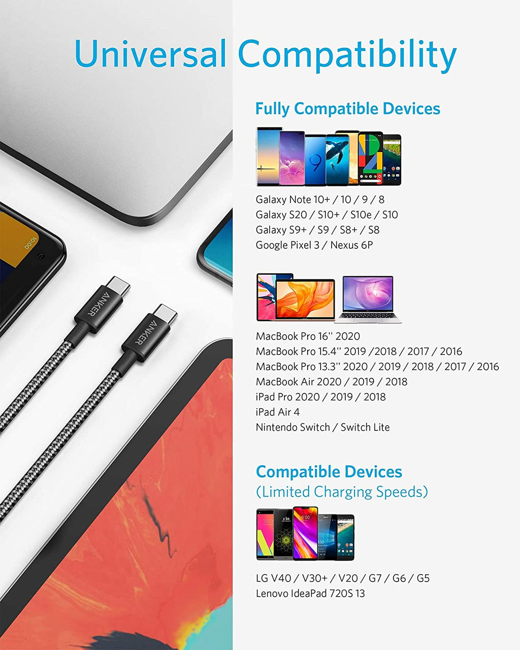 Bundle kit:Anker Prime Charger (200W, 6 Ports, GaN) and USB-C to USB-C 100W Cable (10 ft)