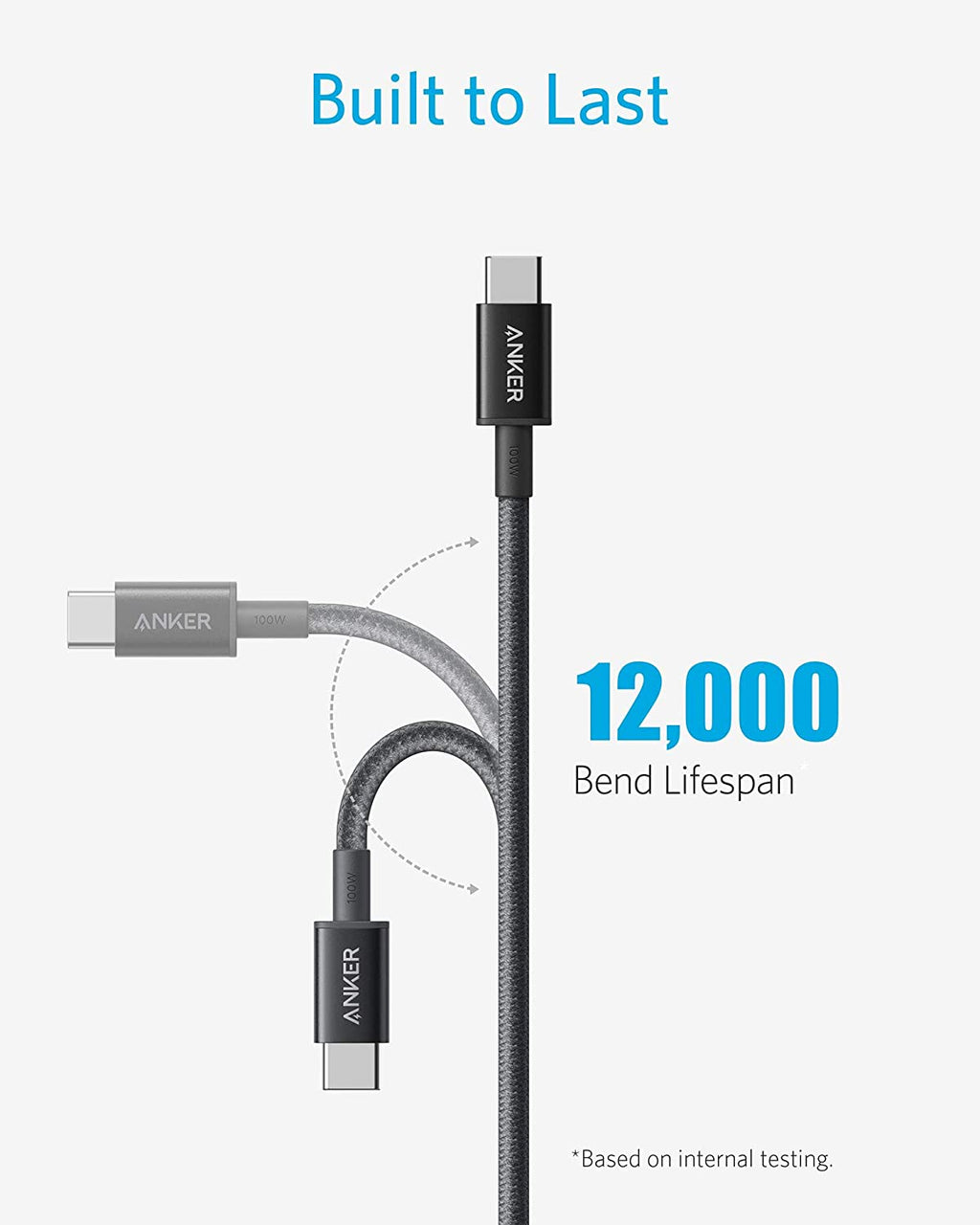 Bundle kit:Anker Prime Charger (200W, 6 Ports, GaN) and USB-C to USB-C 100W Cable (10 ft)