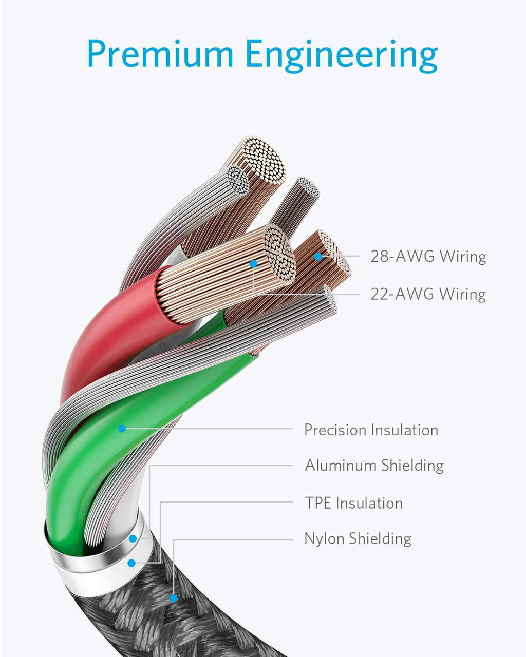 Refurbished Anker <b>331</b> USB-A to Lightning Cable (Nylon)