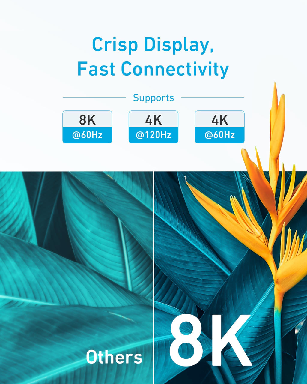 Anker Nano Docking Station, Anker Nano Charging Station, and Anker HDMI Cable