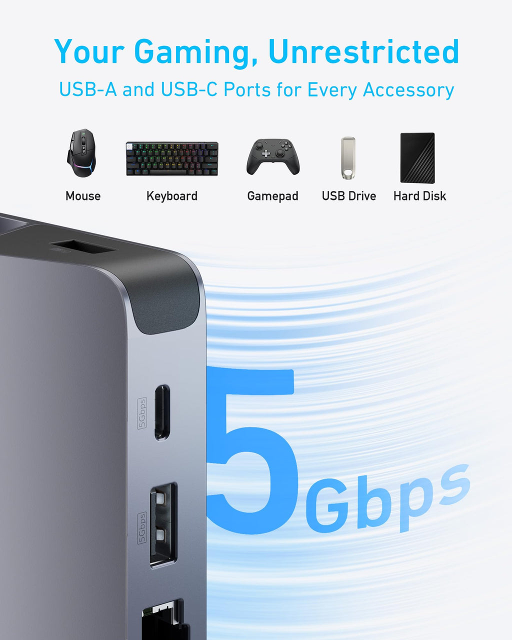 Anker USB-C Hub (6-in-1, For Handheld Game Console)