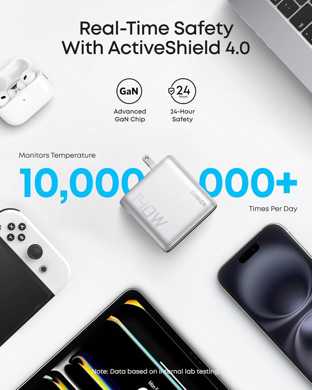 Anker Charger (140W, 4-Port, PD 3.1), Anker Laptop Power Bank, and Anker USB-C to USB-C Cable