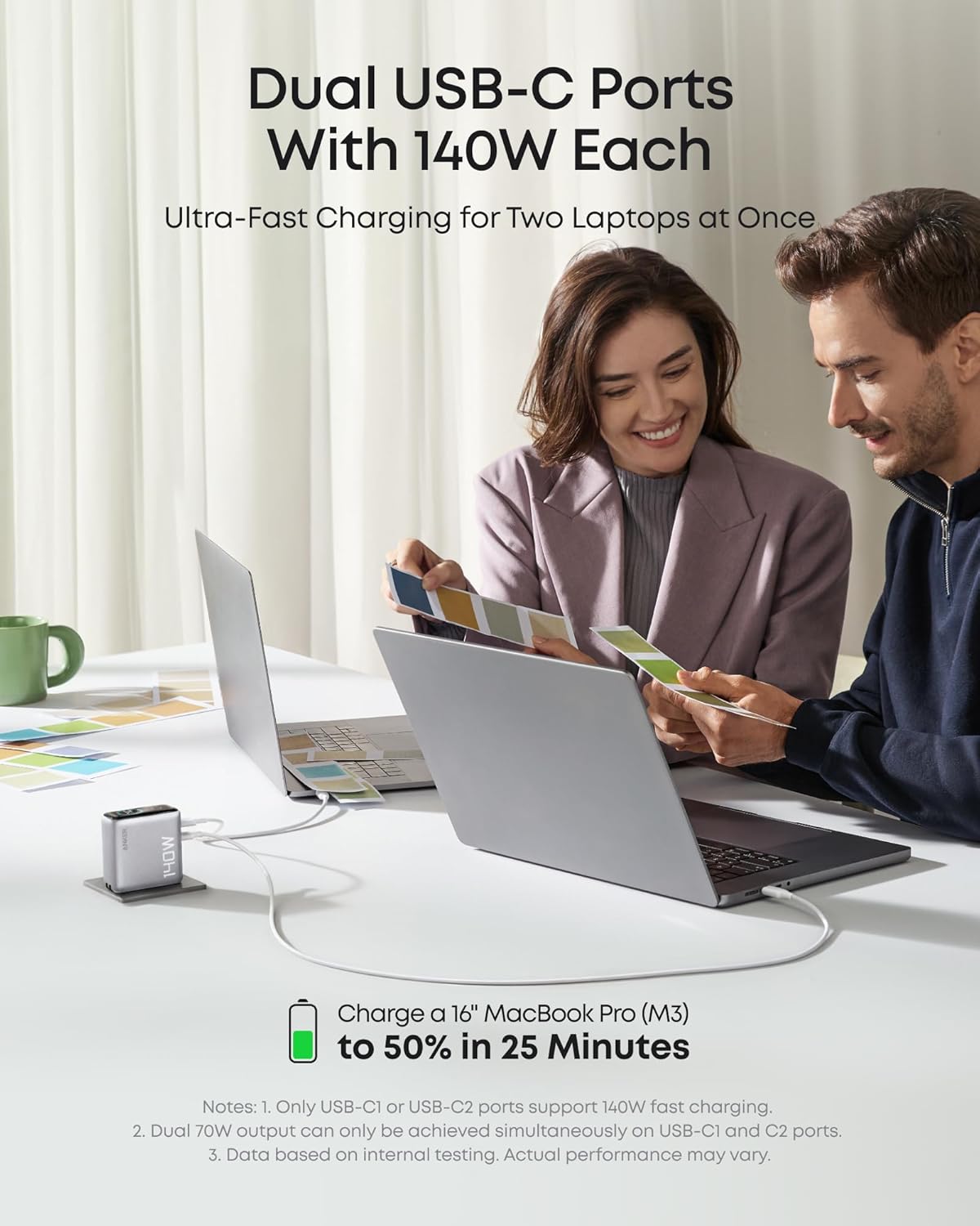 Anker Charger (140W, 4-Port, PD 3.1), Anker Laptop Power Bank, and Anker USB-C to USB-C Cable