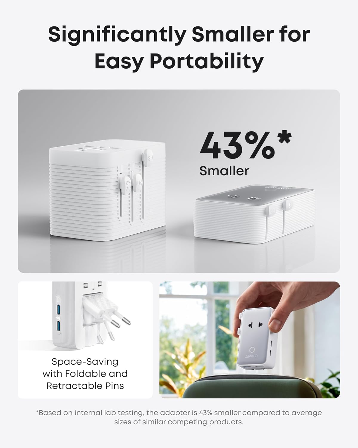 Anker Nano Travel Adapter (5-in-1, 20W, 2-Pack)