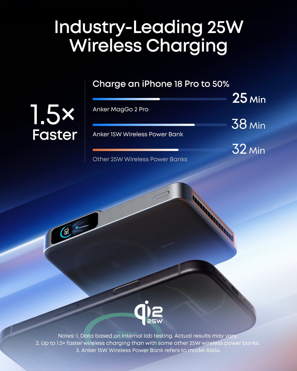 Anker MagGo 2 Pro Magnetic Power Bank (10K, Qi2 25W, Active Cooling)