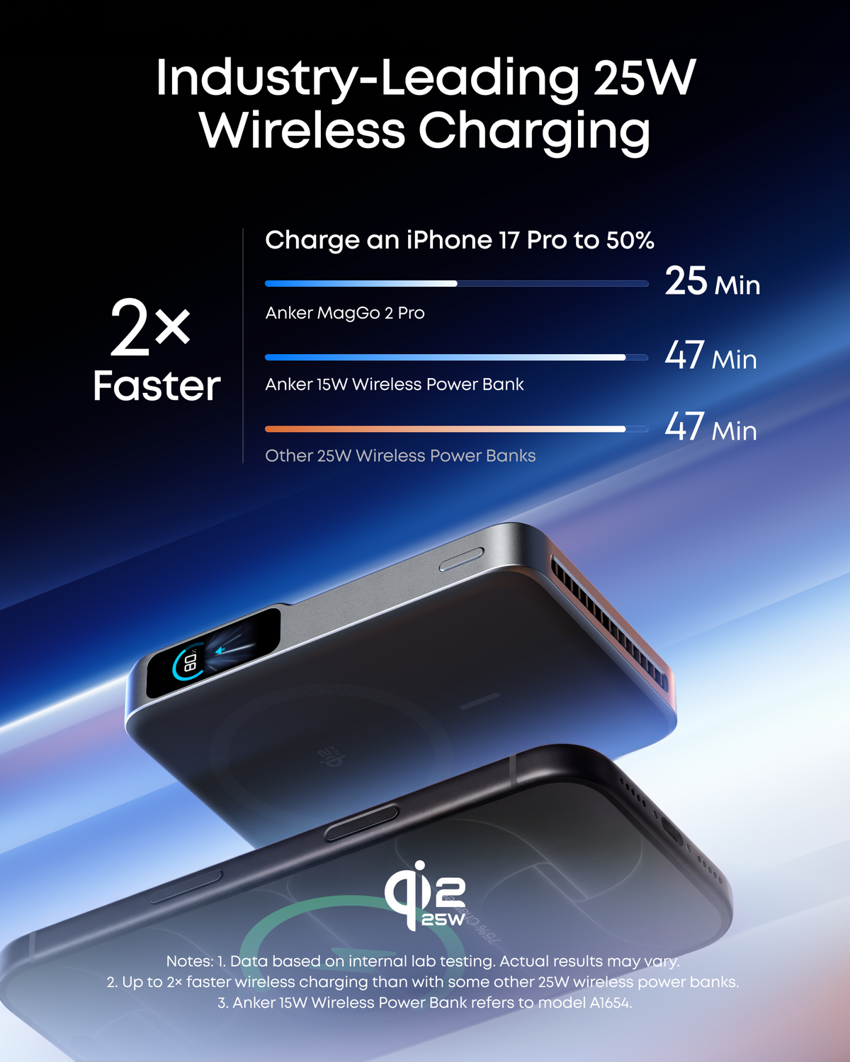 Member Exclusive | Anker MagGo 2 Pro Magnetic Power Bank (10K, Qi2 25W, Active Cooling)