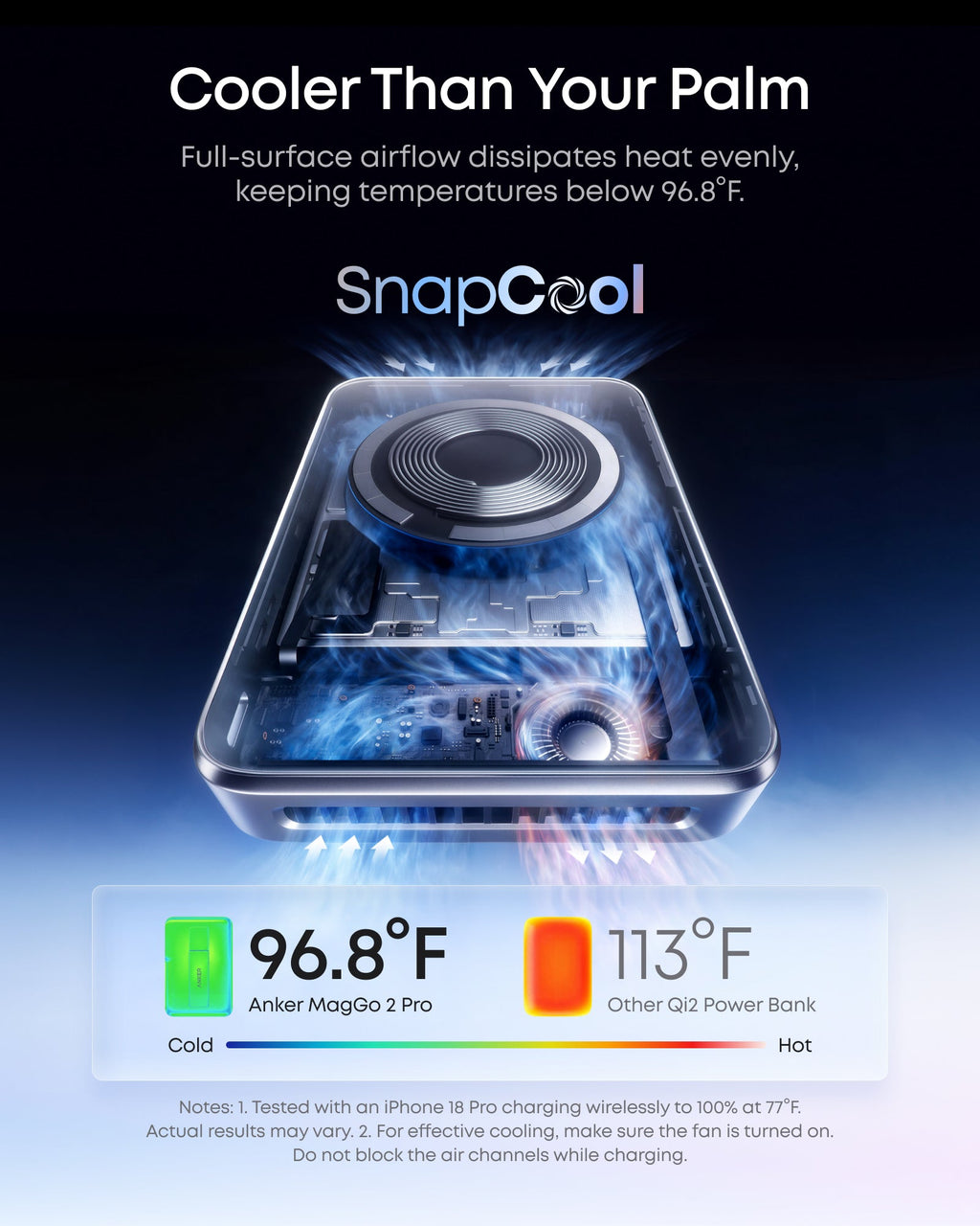 Anker MagGo 2 Pro Magnetic Power Bank (10K, Qi2 25W, Active Cooling)