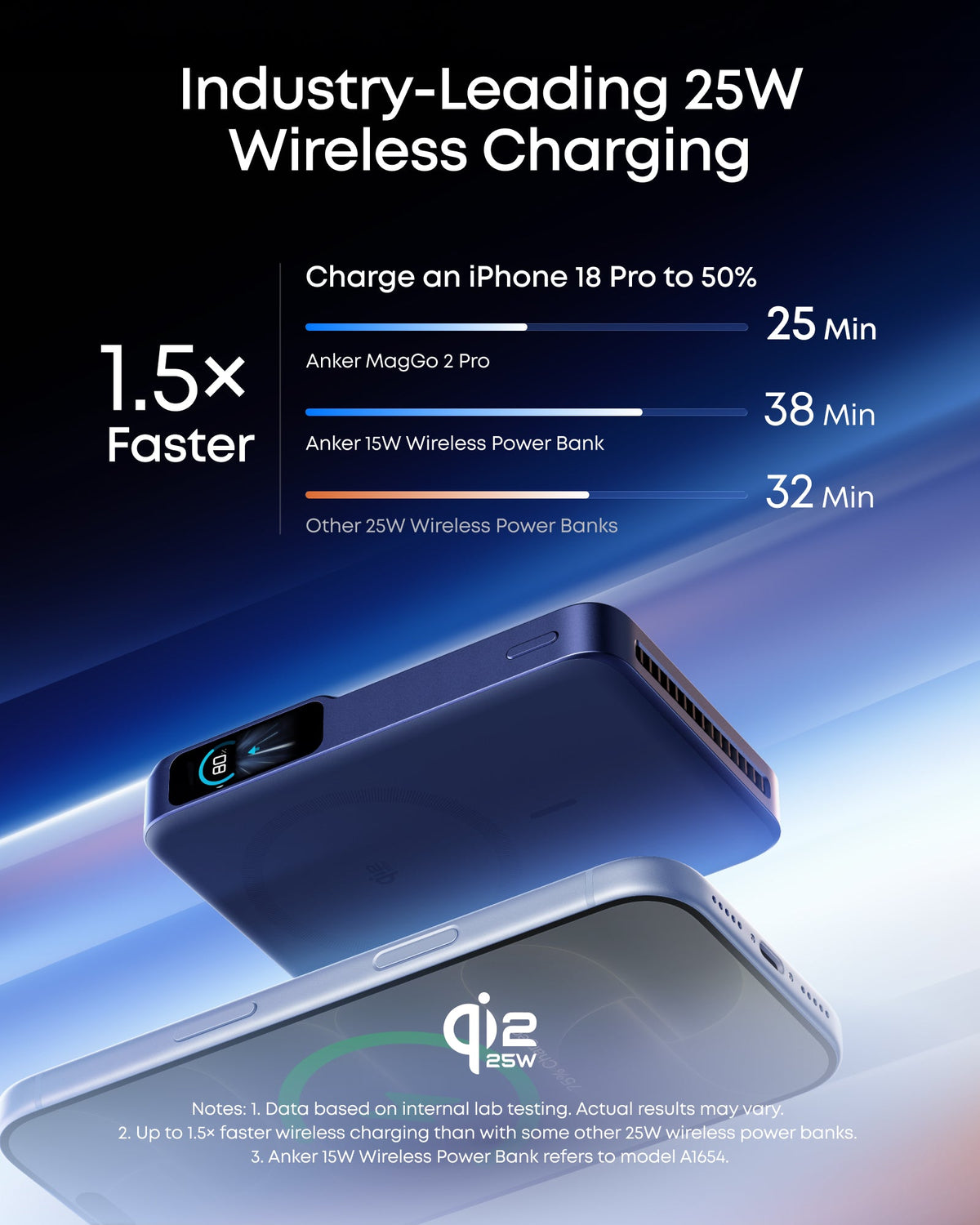 Bundle Kit: Anker MagGo 2 Pro and Anker Laptop Power Bank
