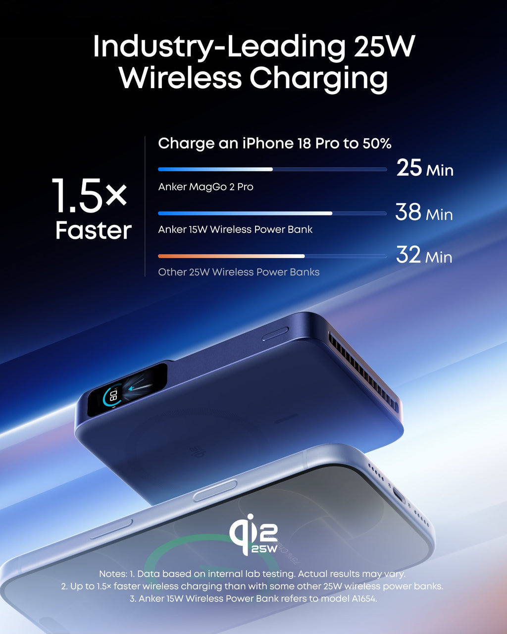 Anker MagGo 2 Pro Magnetic Power Bank (10K, Qi2 25W, Active Cooling)