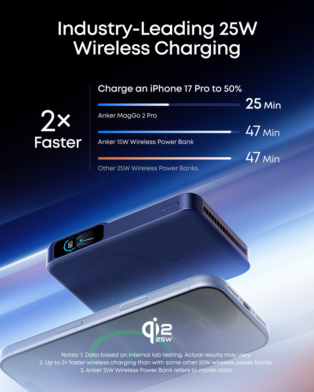 Member Exclusive | Anker MagGo 2 Pro Magnetic Power Bank (10K, Qi2 25W, Active Cooling)
