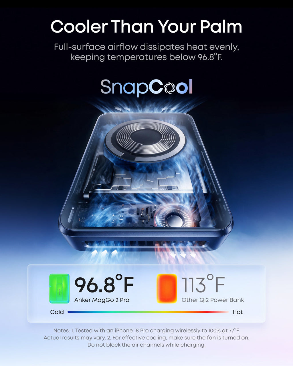 Anker MagGo 2 Pro Magnetic Power Bank (10K, Qi2 25W, Active Cooling)