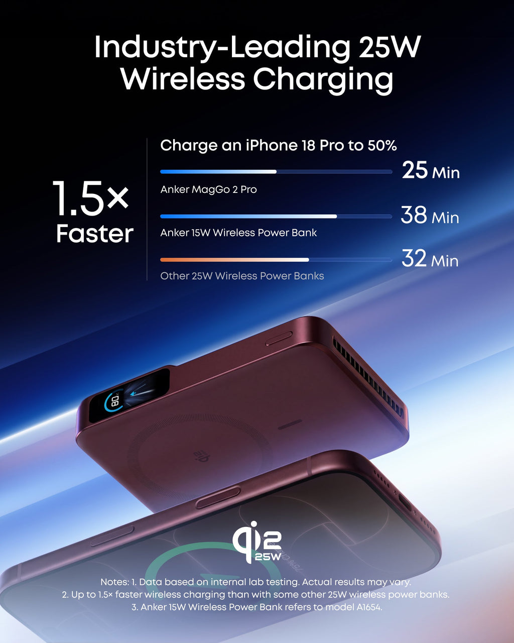 Anker MagGo 2 Pro Magnetic Power Bank (10K, Qi2 25W, Active Cooling)