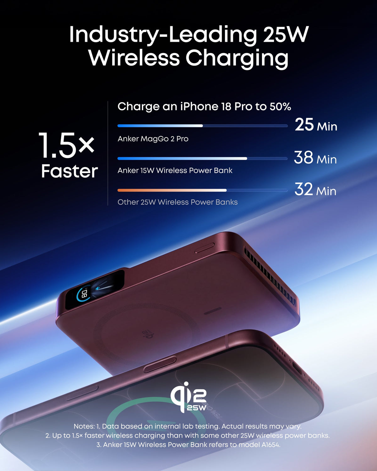 Anker MagGo 2 Pro Magnetic Power Bank (10K, Qi2 25W, Active Cooling)