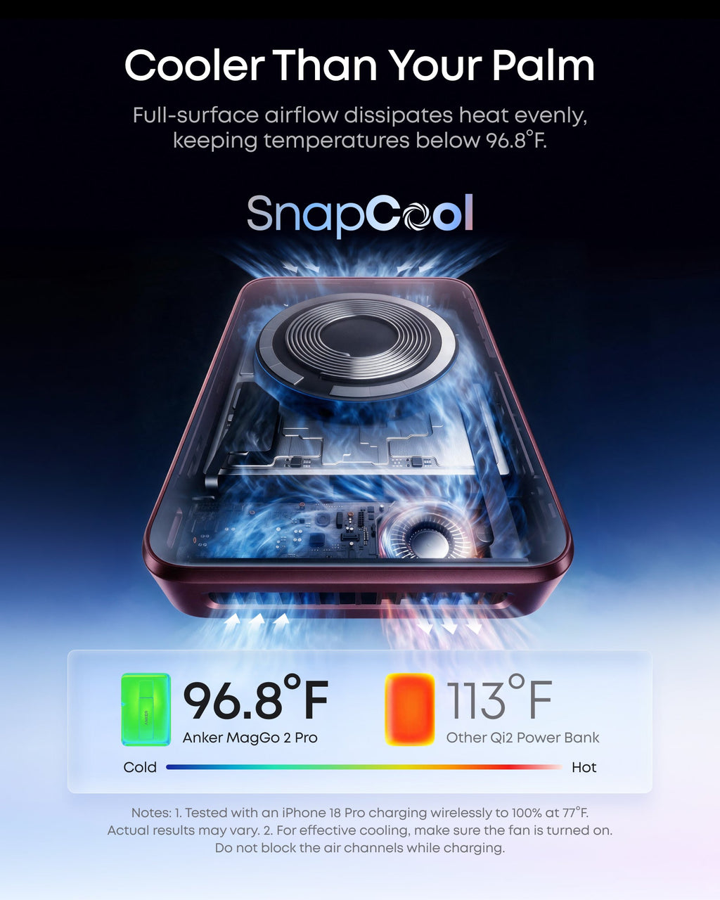 Anker MagGo 2 Pro Magnetic Power Bank (10K, Qi2 25W, Active Cooling)
