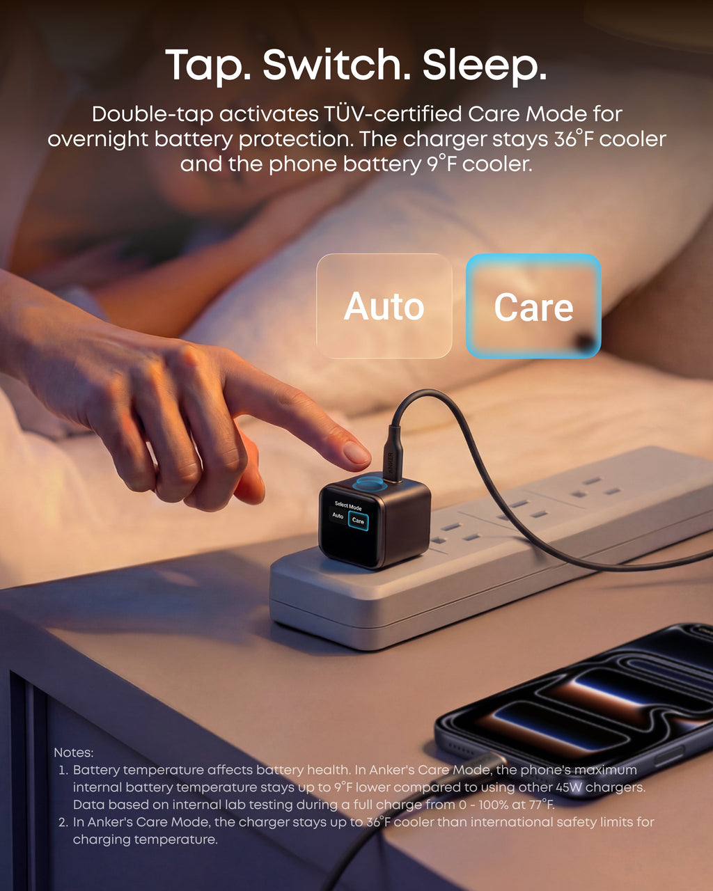 Anker All-in-One Kits