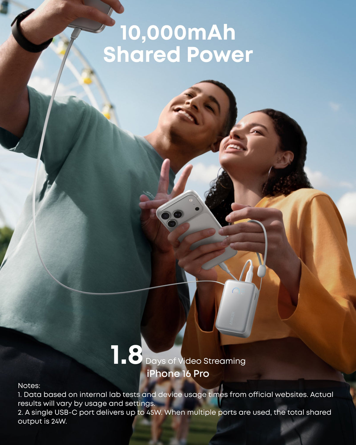 Anker All-in-One Kits
