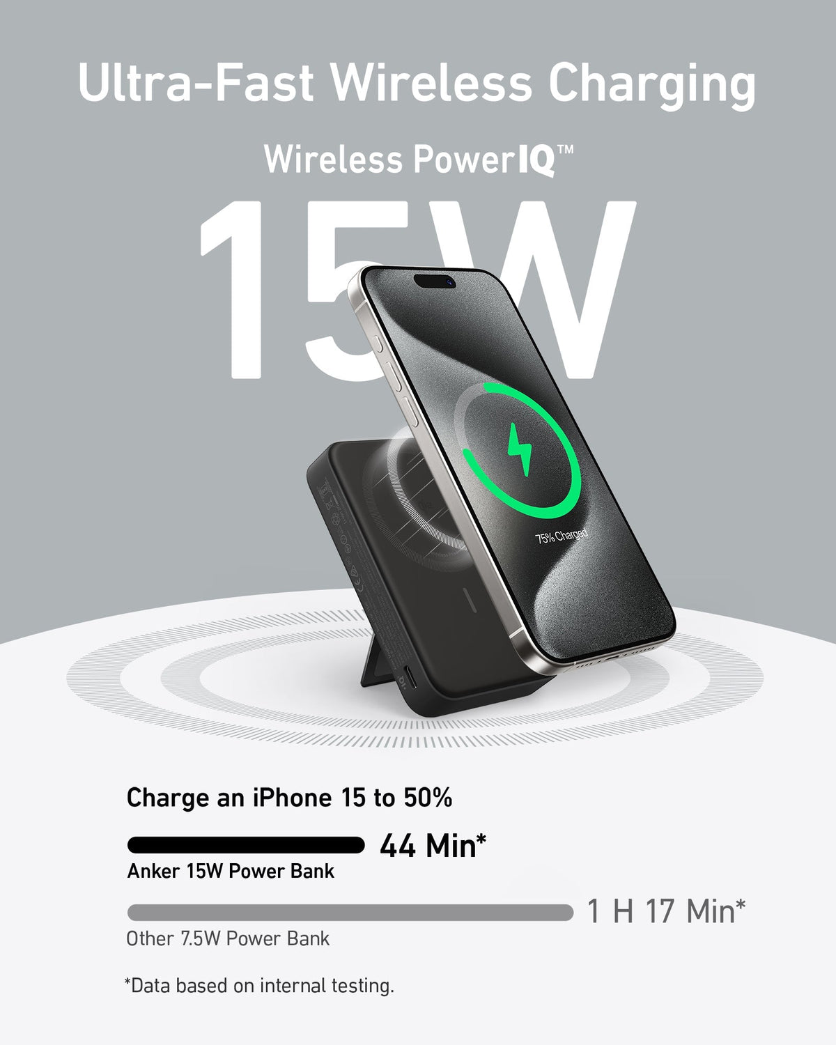 Refurbished Anker MagGo Power Bank (10K)