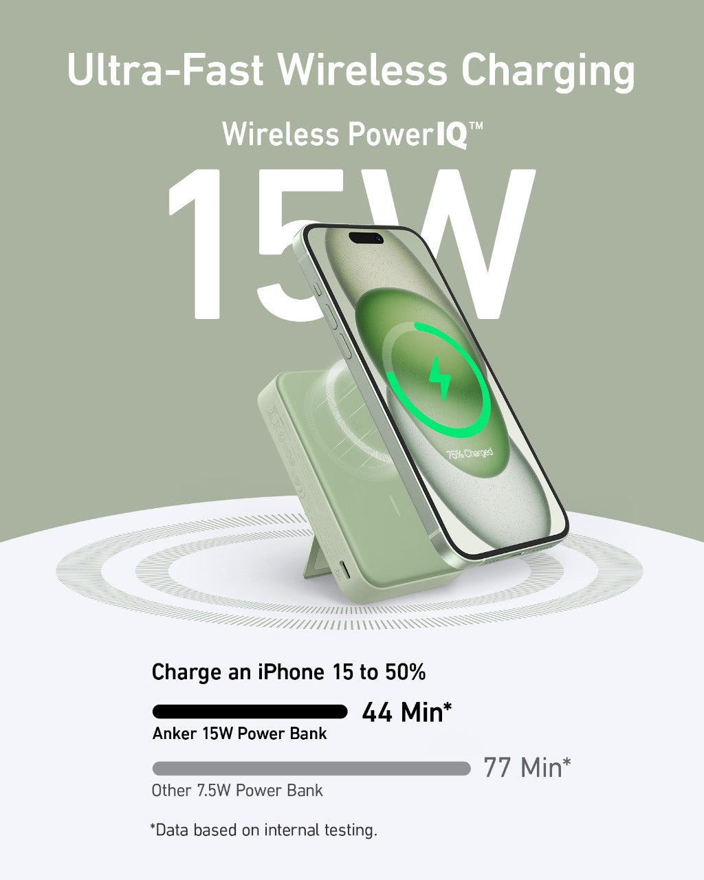 Refurbished Anker MagGo Power Bank (10K)