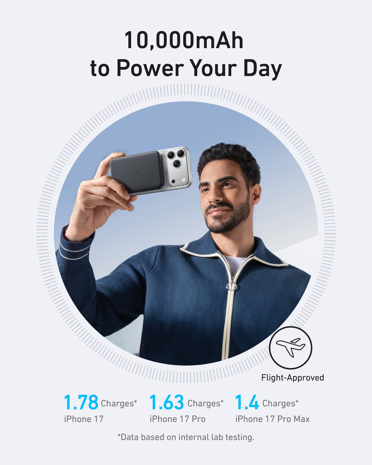 Bundle kit: Anker MagGo Power Bank (10K, Slim) and Anker Nano Power Bank (5K, MagGo, Slim)