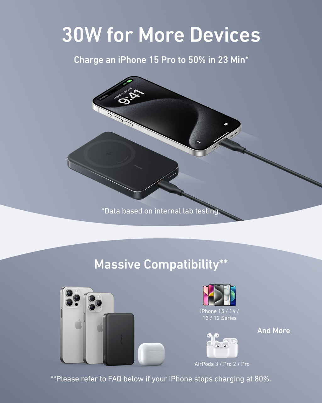 Bundle kit: Anker MagGo Power Bank (10K, Slim)  | 2-Pack