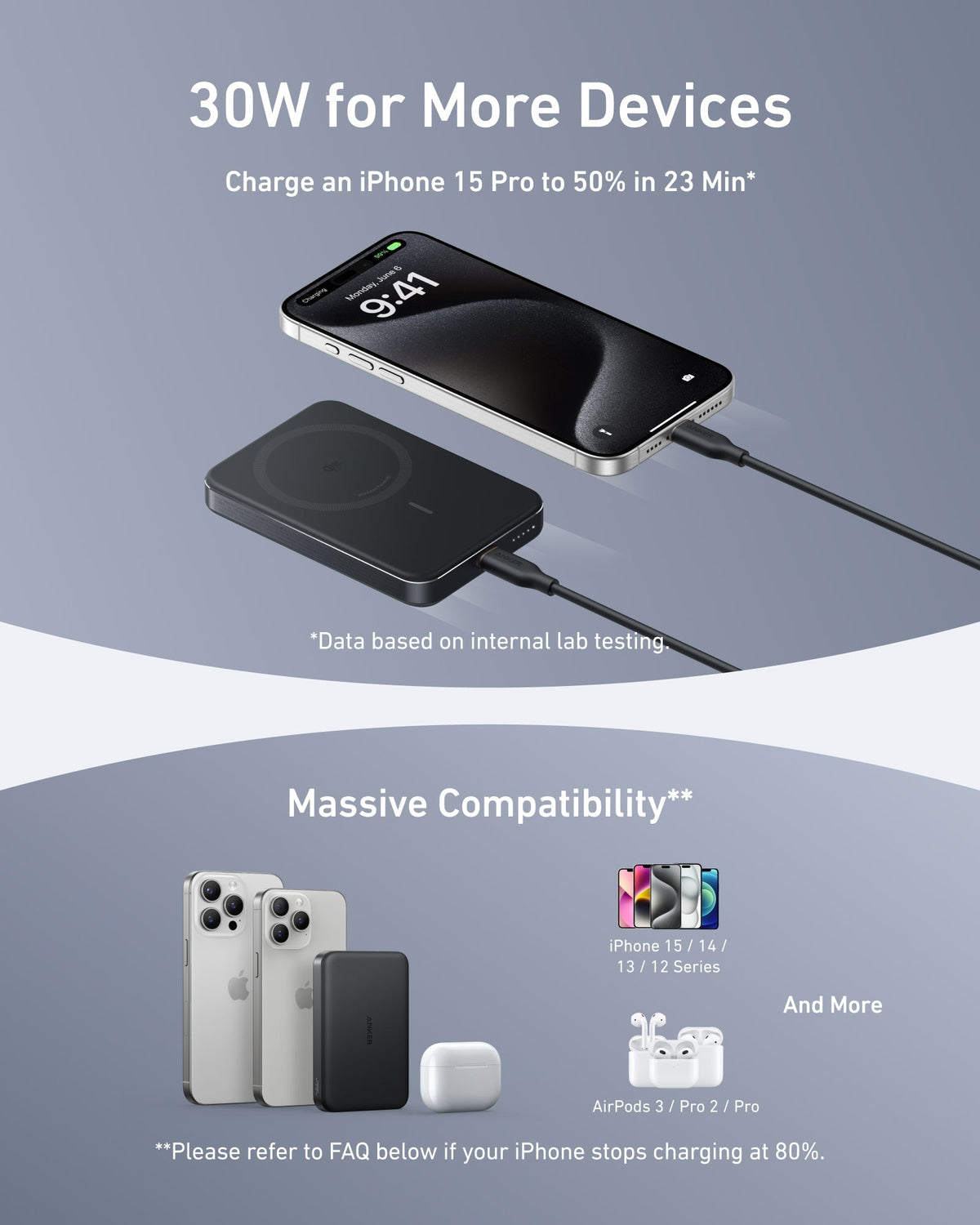 Bundle kit: Anker MagGo Power Bank (10K, Slim)  | 2-Pack