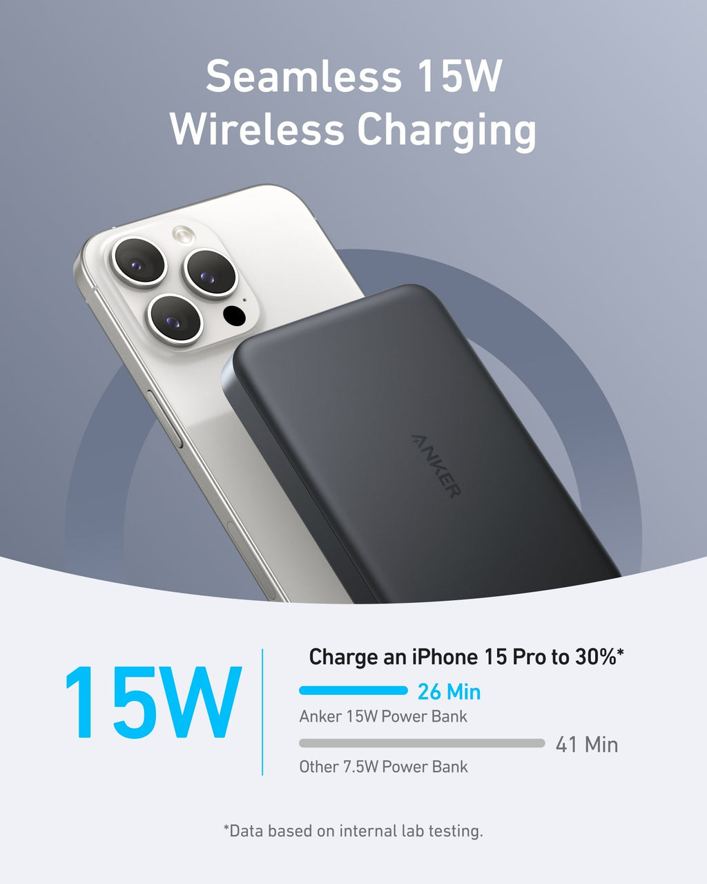 Bundle kit: Anker MagGo Power Bank (10K, Slim)  | 2-Pack
