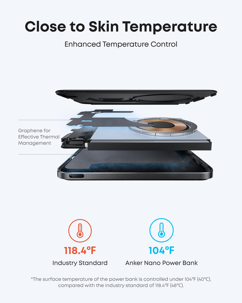 Anker Nano Power Bank Bundle (5K, MagGo, Slim, 2-Pack)