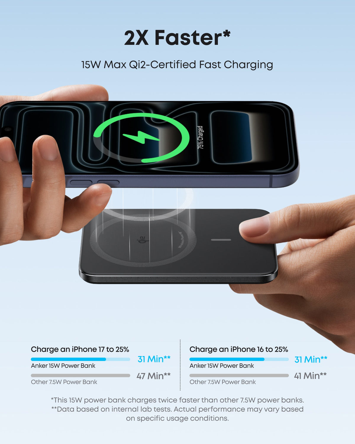 Anker Nano Power Bank Bundle (5K, MagGo, Slim, 2-Pack)
