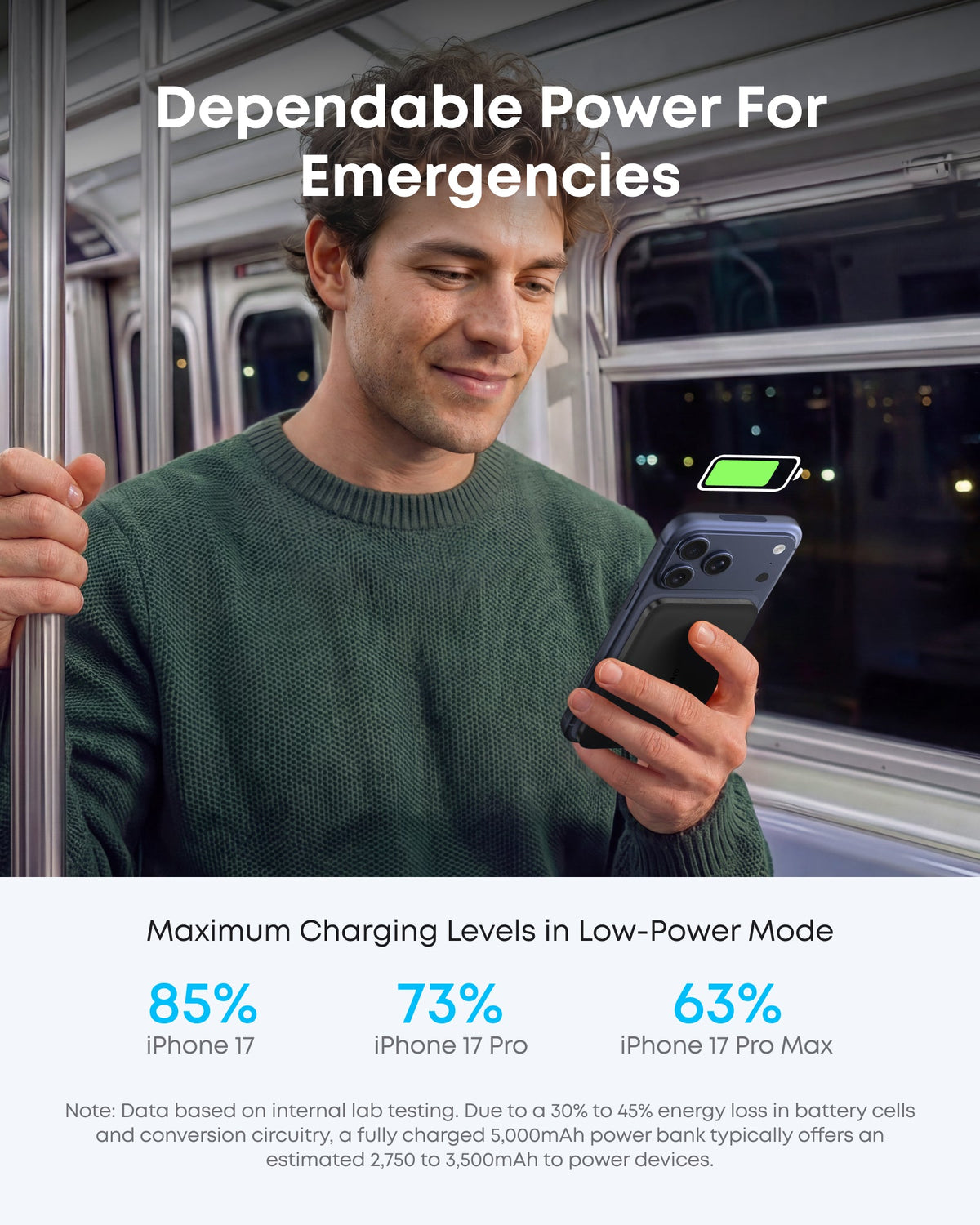 Anker Nano Power Bank Bundle (5K, MagGo, Slim, 2-Pack)