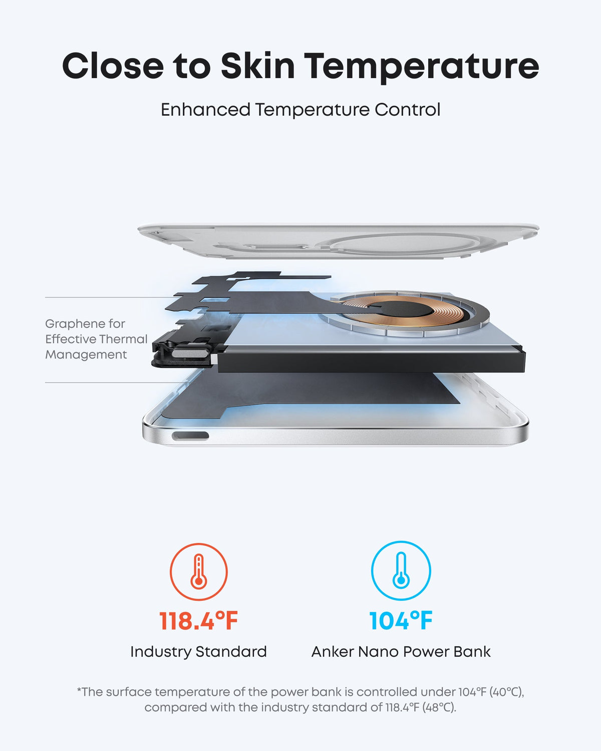 Anker Nano Power Bank Bundle (5K, MagGo, Slim, 2-Pack)