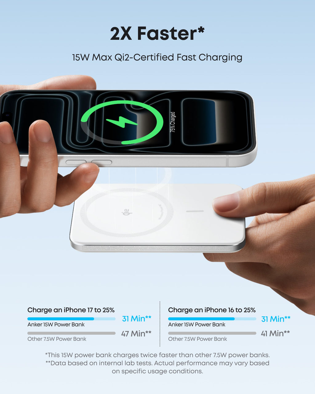 Anker Nano Power Bank Bundle (5K, MagGo, Slim, 2-Pack)