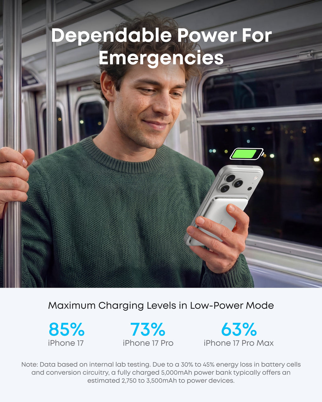 Anker Nano Power Bank Bundle (5K, MagGo, Slim, 2-Pack)