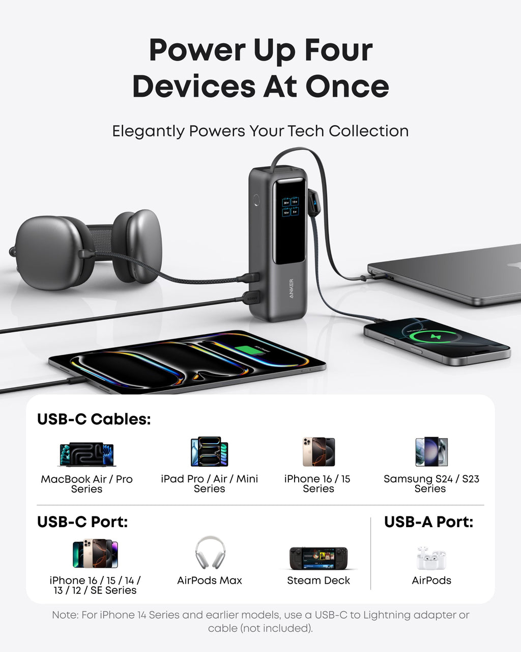 Anker All-in-One Kits