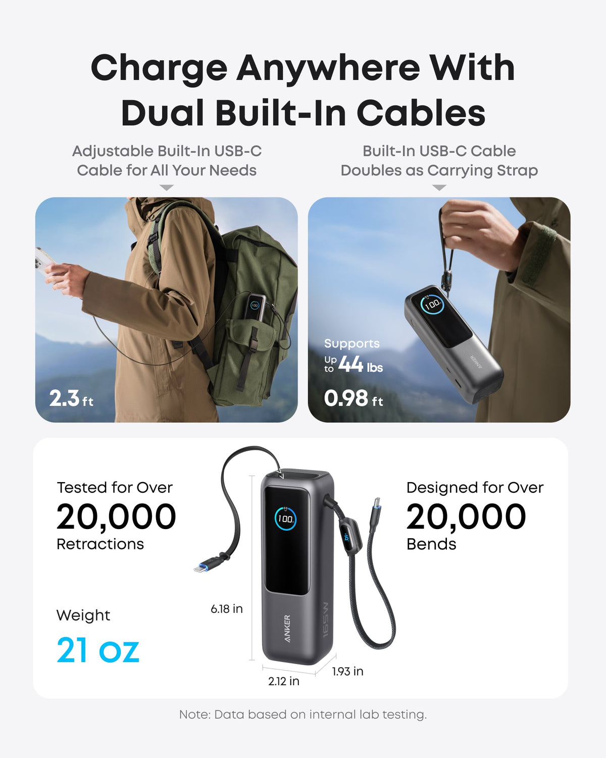 Bundle: Anker Laptop Power Bank and Anker Laptop Charger