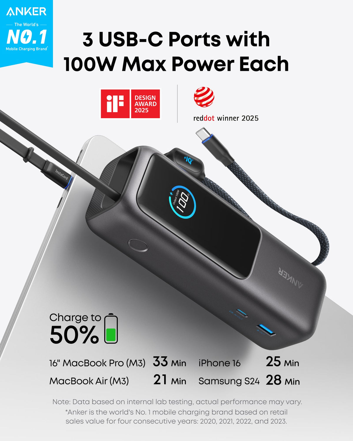 Bundle: Anker Laptop Power Bank and Anker Laptop Charger