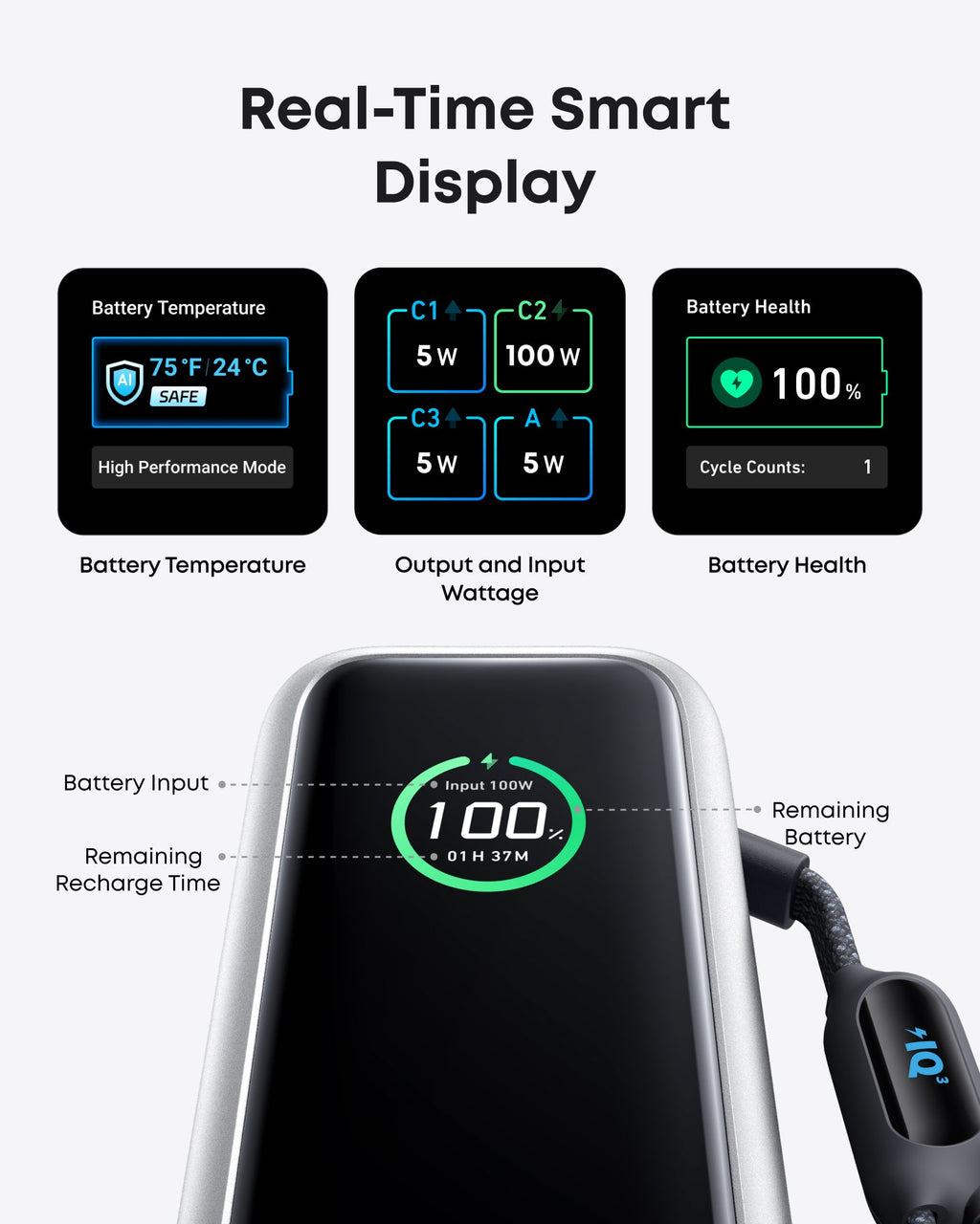 Bundle: Anker Laptop Power Bank and Anker Laptop Charger