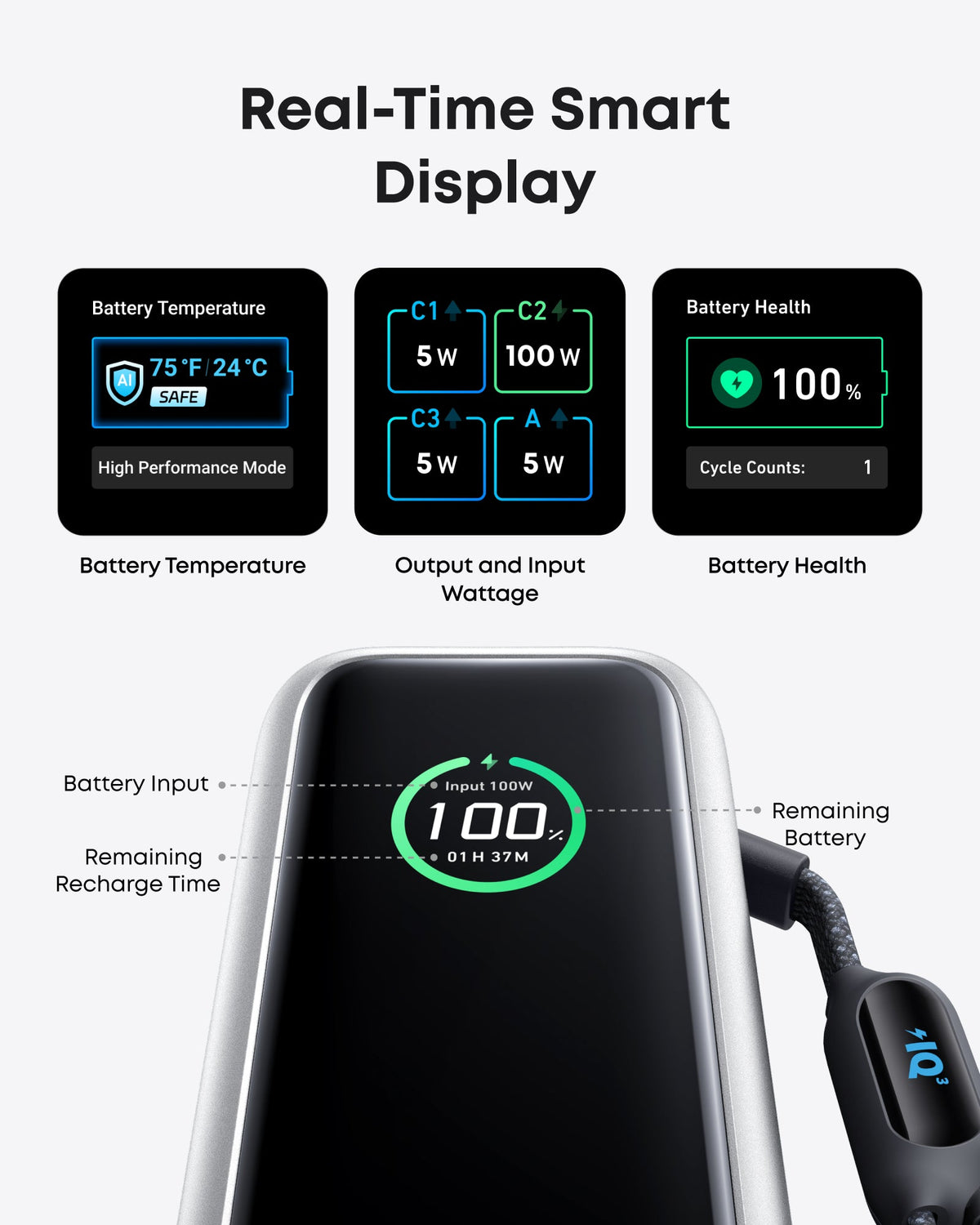 Bundle: Anker Laptop Power Bank and Anker Laptop Charger