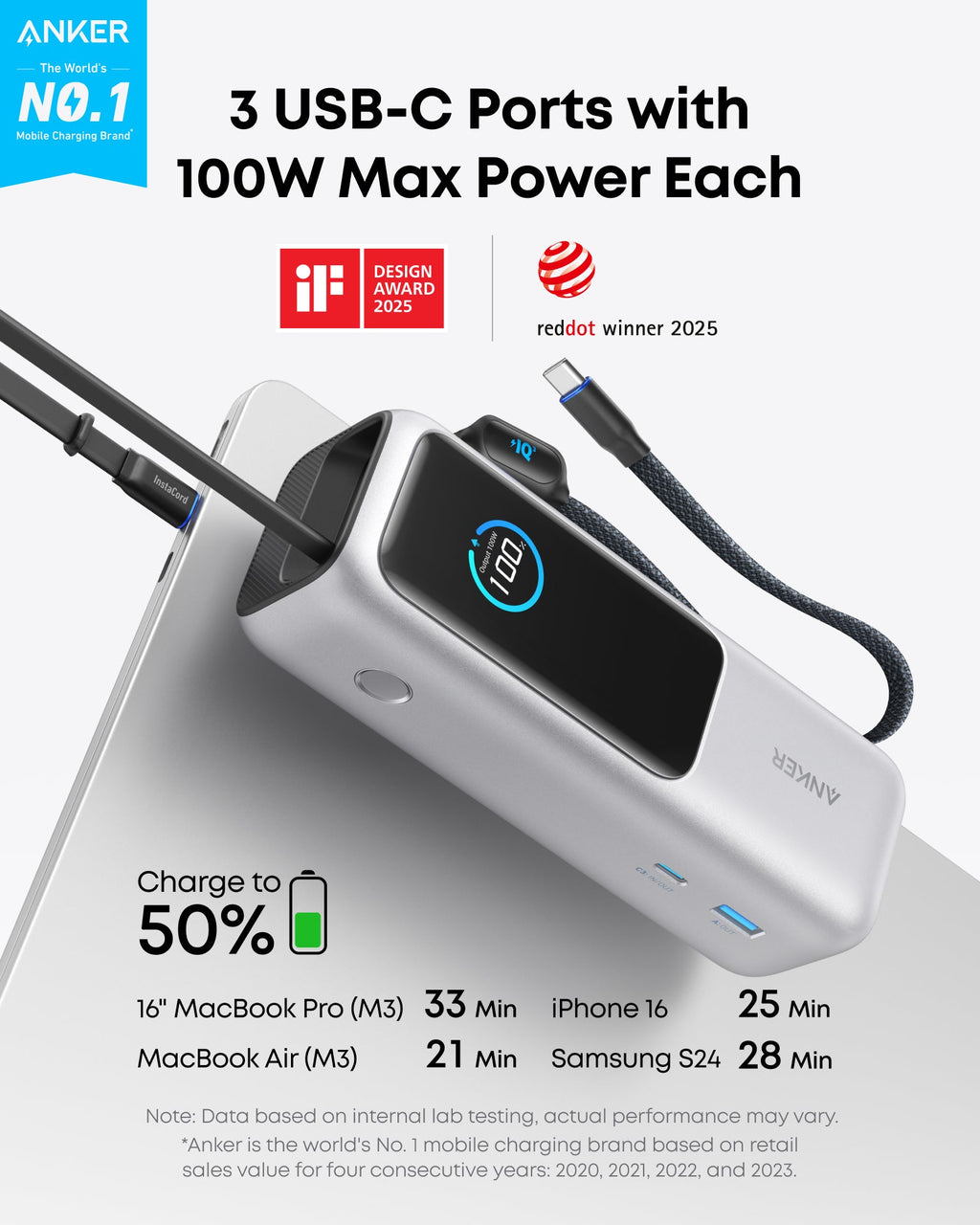 Bundle: Anker Laptop Power Bank and Anker Laptop Charger