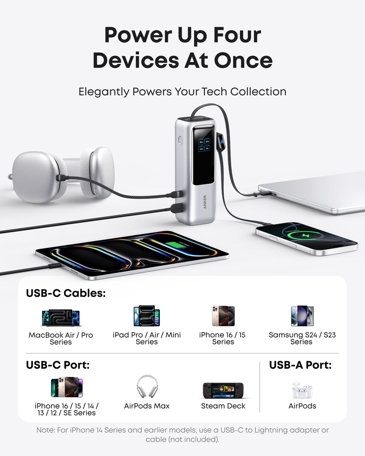 Bundle: Anker Laptop Power Bank and Anker Laptop Charger