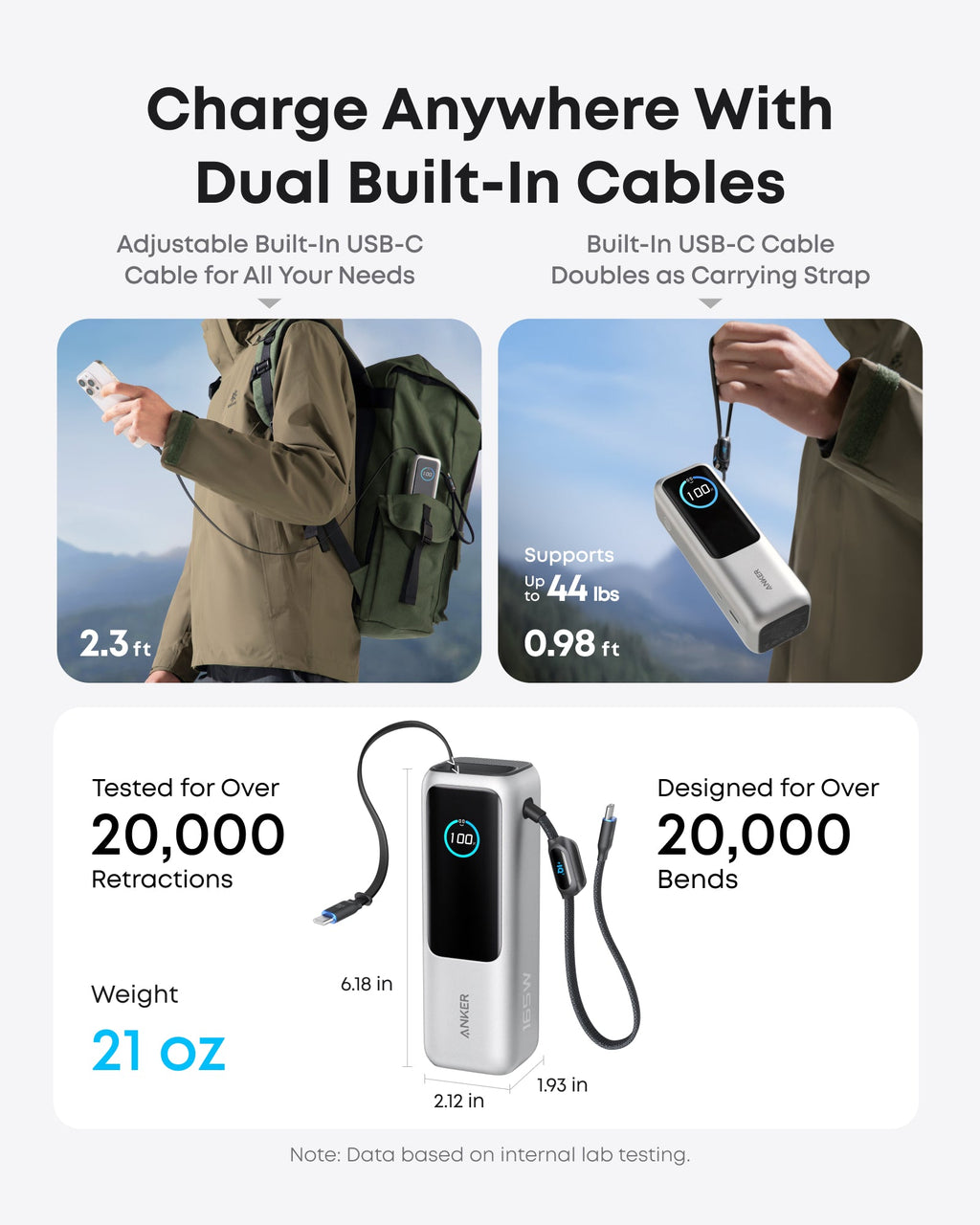 Bundle: Anker Laptop Power Bank and Anker Laptop Charger