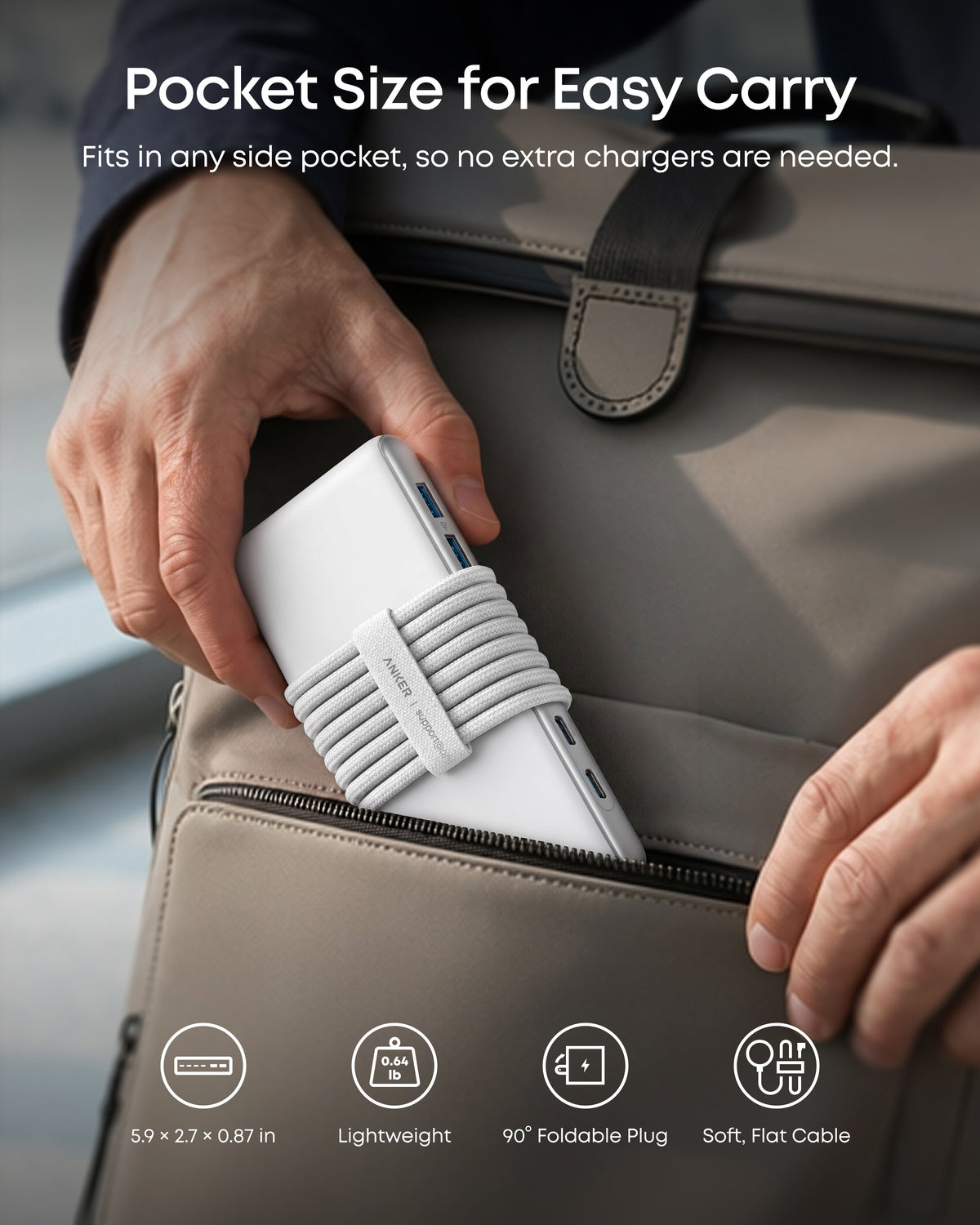 Bundle Kit: Anker Travel Charging Station and Anker Universal Charger