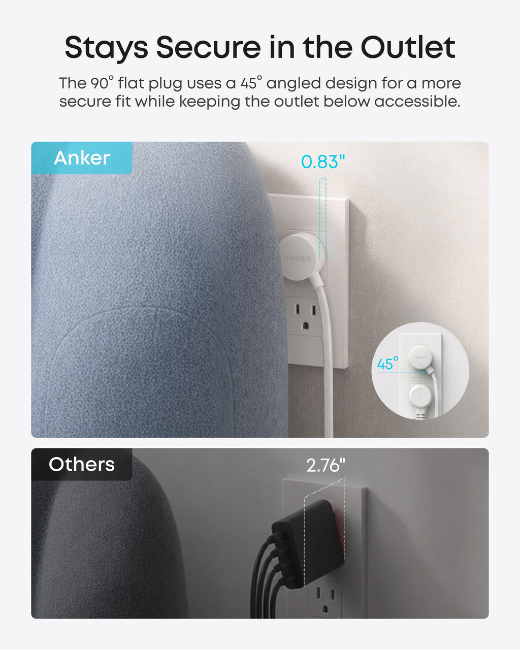 Bundle Kit: Anker Travel Charging Station and Anker Universal Charger