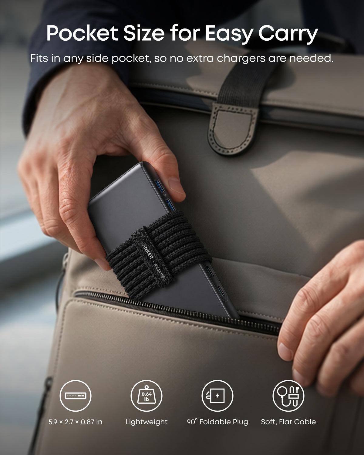 Anker Travel Charging Station, 6-in-1 150W, 100W Laptop Charger