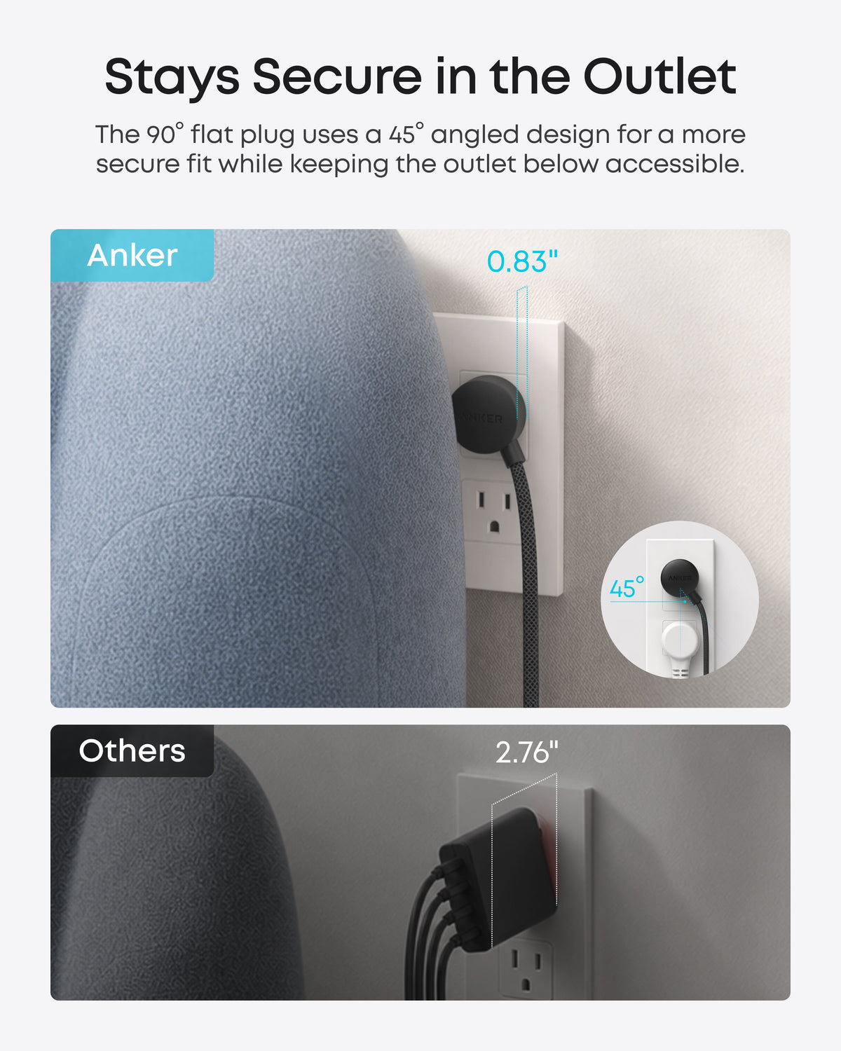 Bundle Kit: Anker Travel Charging Station and Anker Universal Charger