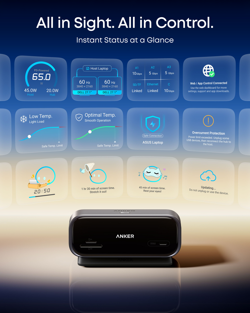 Anker Desktop USB-C Hub