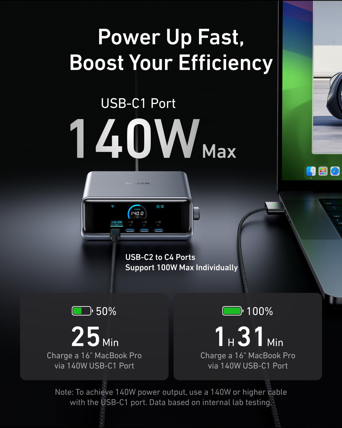 Bundle kit: Anker Prime Charger (250W, 6 Ports, GaNPrime) with USB-C to USB-C Cable (240W)